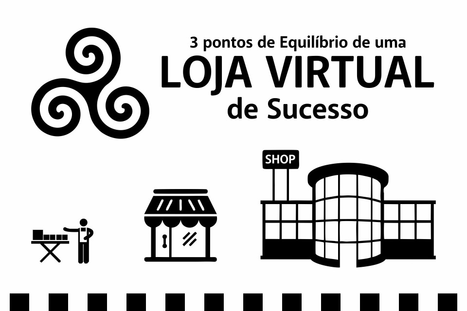 Os 3 Pontos de Equilíbrio de Uma Loja Virtual de Sucesso.