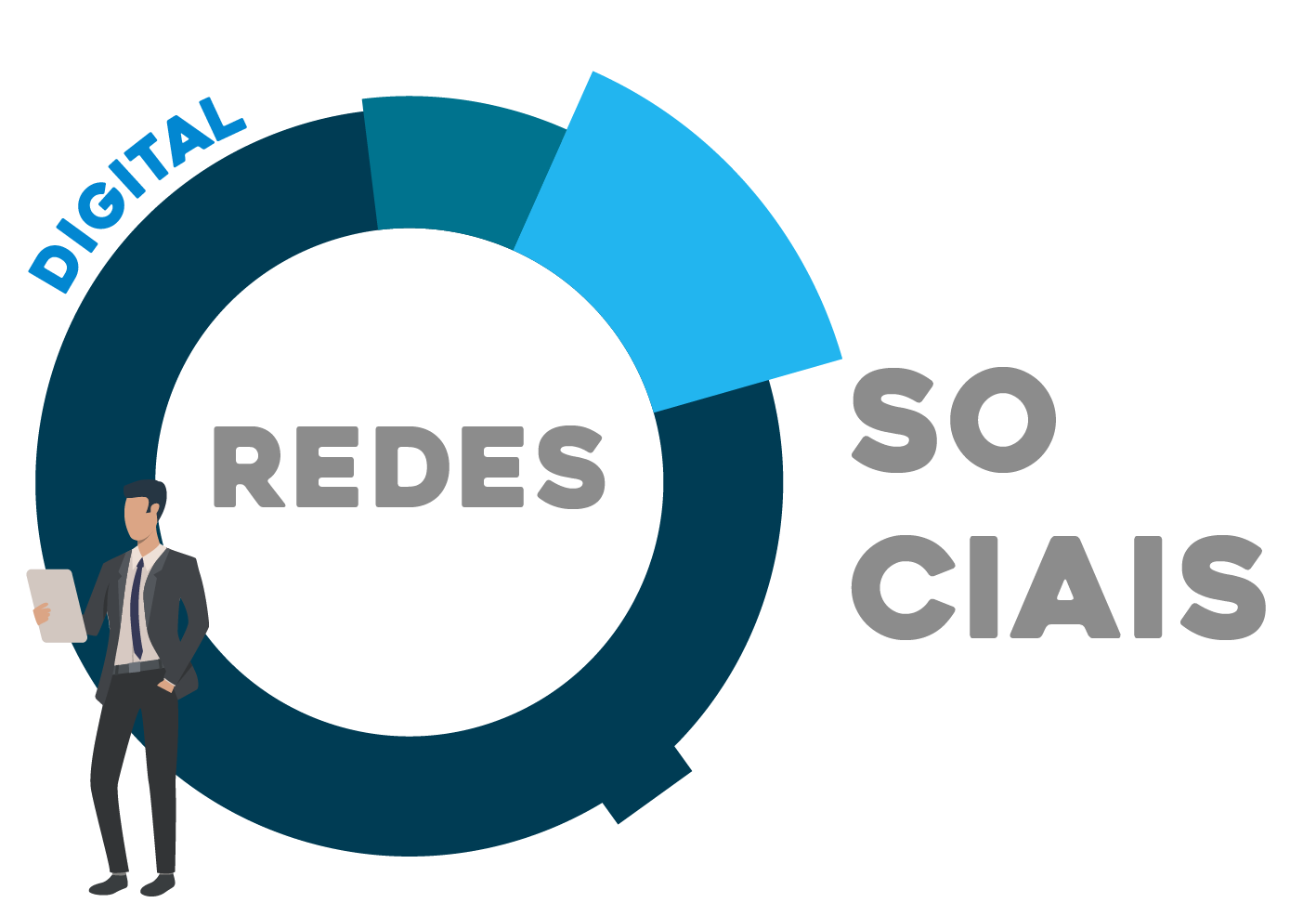 Táticas para o seu e-commerce crescer mais com Marketing Digital!