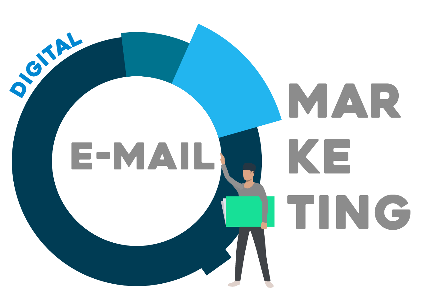 Táticas para o seu e-commerce crescer mais com Marketing Digital!