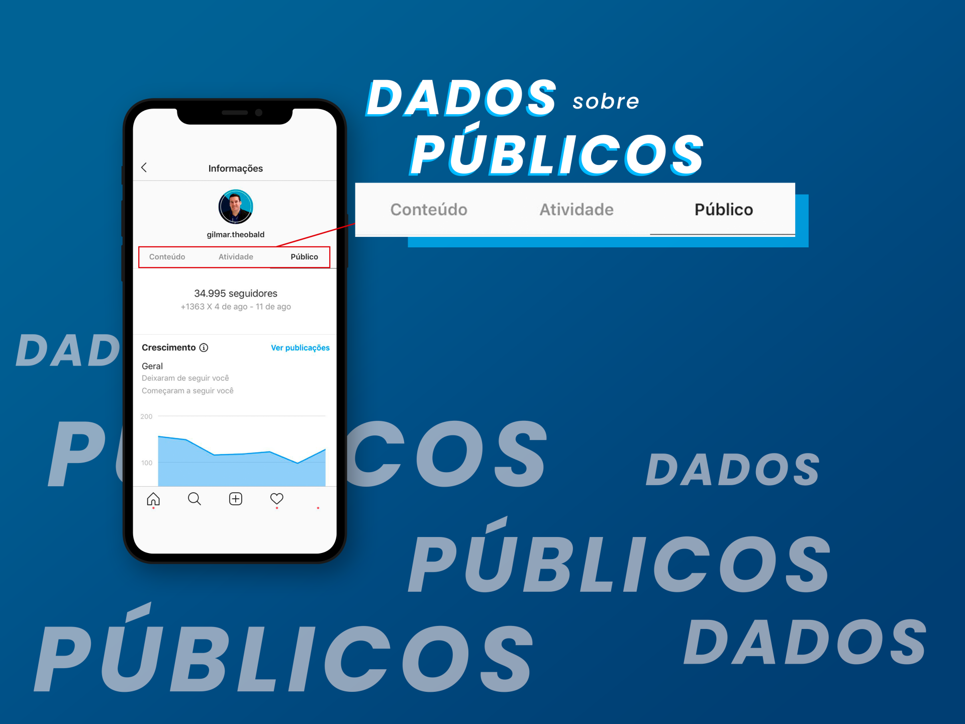 INSTAGRAM PARA LOJA VIRTUAL – COMO CRESCER MAIS COM A REDE SOCIAL! 